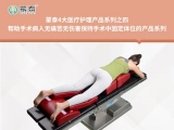 蒙泰教學(xué)丨俯臥位手術(shù)體位墊原來這么重要！   
